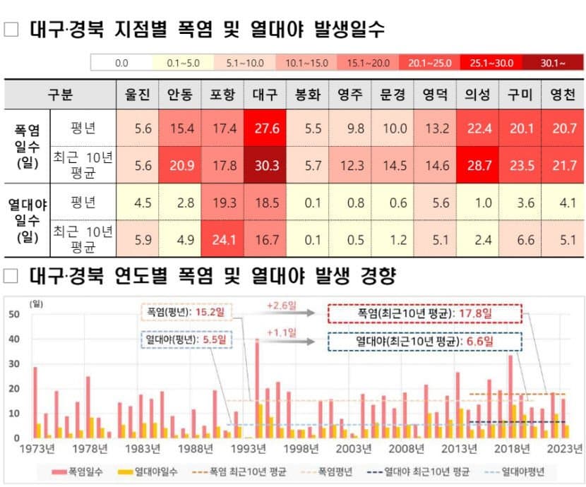 3ebcdd35f0dc3faa67b0d8a629df212a3e83ec559853fff3f842e23a20bd40f66cc7b4914fb15b8d3b3a58529aed89dccd36f071