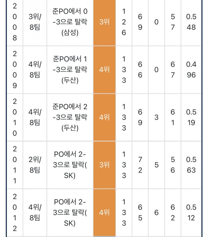 75ed877ec1831a8523e882964e9c706520547083de8b09d50e345a2e2e51348469cc88d8b1f943887cd978346d61b9674cb71d9b