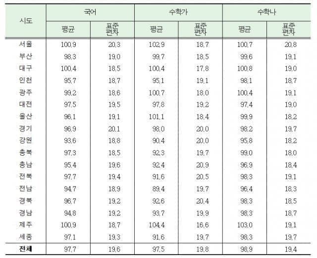 7e99f572b48a6980239d87ed359c706fad0a23f15e27c59cb1b6a05f0571e4623f3d997164923dc43cb6b758fa4e4f41377107