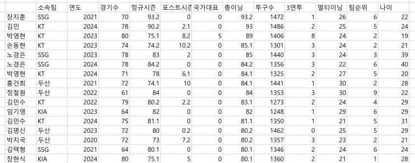 7eecf202b5871ef023e68194329c701e33f6b2ed5a643827ca3ba7dafebe54a96295bdc0d100cb2cb4bb905124c8aebc2a7fc0