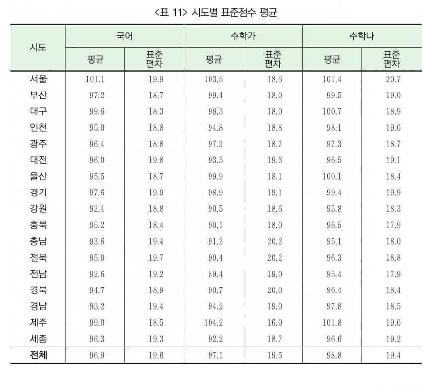 789b8677c4811b8023e68fe1439c701c46468836c083a261a9530c0632bb1f9e10bed1cd0eec1cc7dcb6ecec8ef97732fe85b3