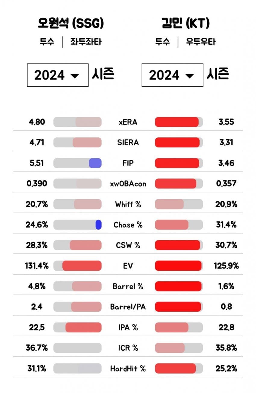 0e9bf270c4806ff7239987e14e9c701fb74e69148ddf4f5442147259b71f4a0ffffd72426132e2bb9c6563ebc4d7d2c5c1ce9012