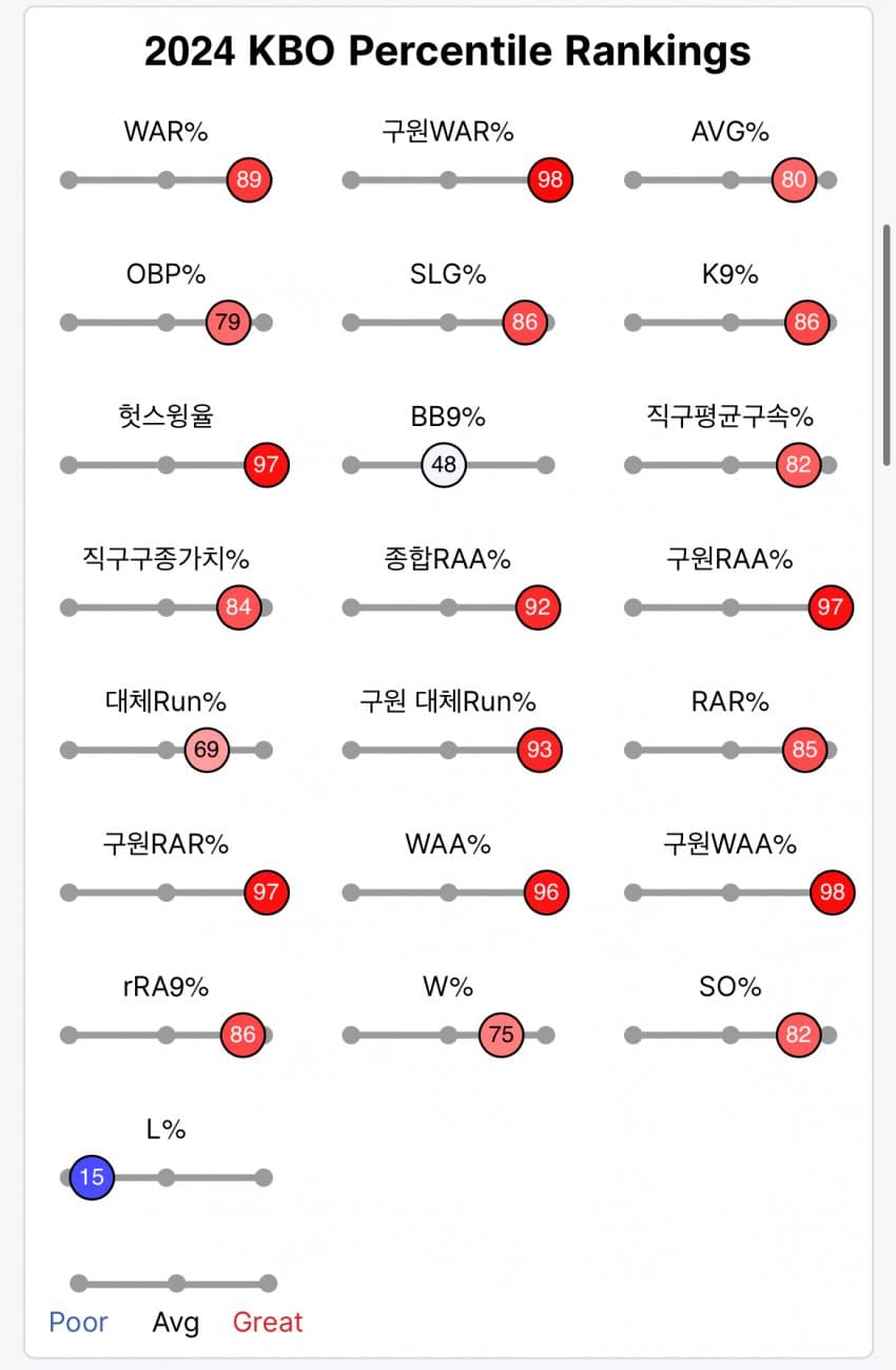 7a988302b7f761fe23ea86e5439c701e4adeecee5b3466c668d225c14461d56e4ec96e7b88d7909564695900ccaad968afb2fb78