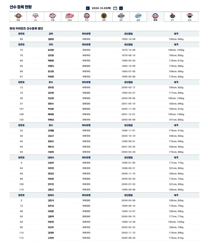 1ebec223e0dc2bae61abe9e74683706cbe0acebc2081fd7961a47598e8a1be1ae30ccda19bc670809472d54dd6449794622e824d892a63ea93da