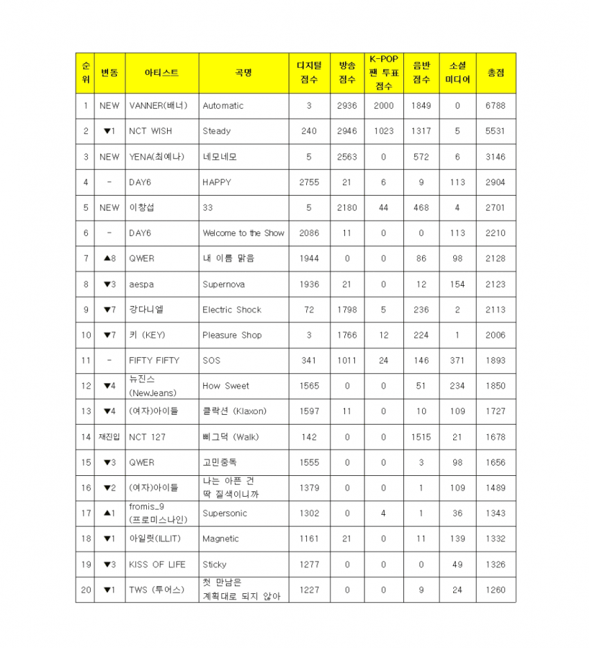 1ebec223e0dc2bae61abe9e74683706cbe0bc9ce2288f87d65aa54f9a7bca308d29110c1b078d26df7ff2db9