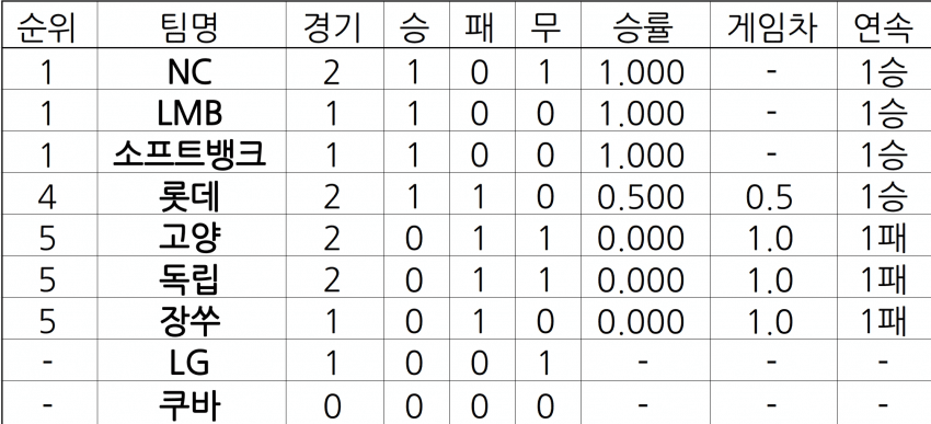 1ebec223e0dc2bae61abe9e74683706cbe0bcbbc2289fd7d61ac759be6a0ac1de2e3085b3666b2f844eb63ed5bacccfedafa497c708d7607