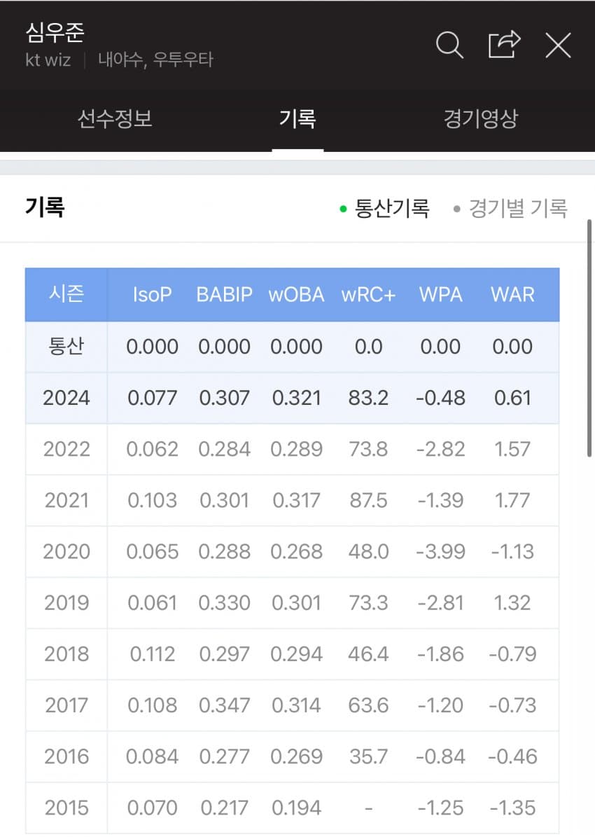 08e58276b0846ef2239c8fe6469c701c5462d4dac79a6c54ae723b564d4d46b2704b5cdfbb68744823680ff926c402582158a2ba