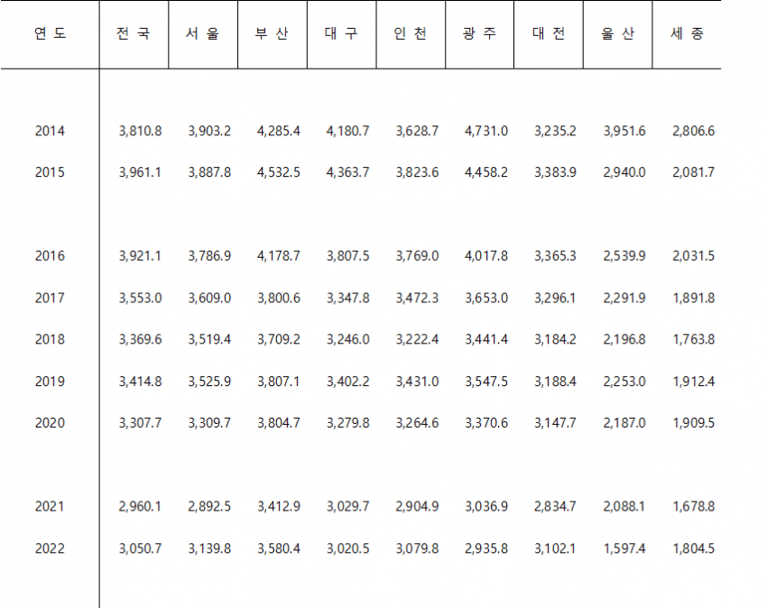 2fbcc323e7d334aa51b1d3a24780696f5f8d00110a9d61ab671800500939fcc8a7c1d7169fab4a4bc3917c818a7c3b3e9461ac1c7dc95b9b42