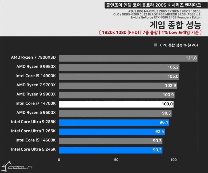 28ee8827e6d66af36fec80e51084746ed1fd709a90e34809e2e90160bd6042cac9ba30a046f562c7d42c365f36979114560e332b3fc4e3aa