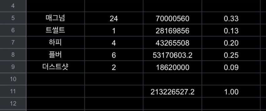 7ce4f305c6f468ff239bf7e1359c706de76cdeb8eae200264f5fae3583209237183b30db021f871a006137d28c547cb583c41cb1