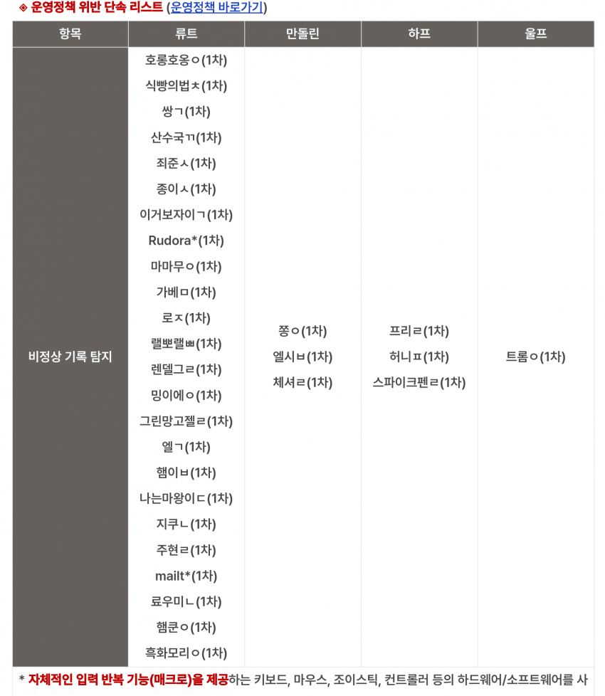 1ebec223e0dc2bae61abe9e74683706cbf0ac5bc218ff87d65a87598e8a1be1a64631d4dc7deb25a5212269917709a0a24a45ecb576d77fe9e9a